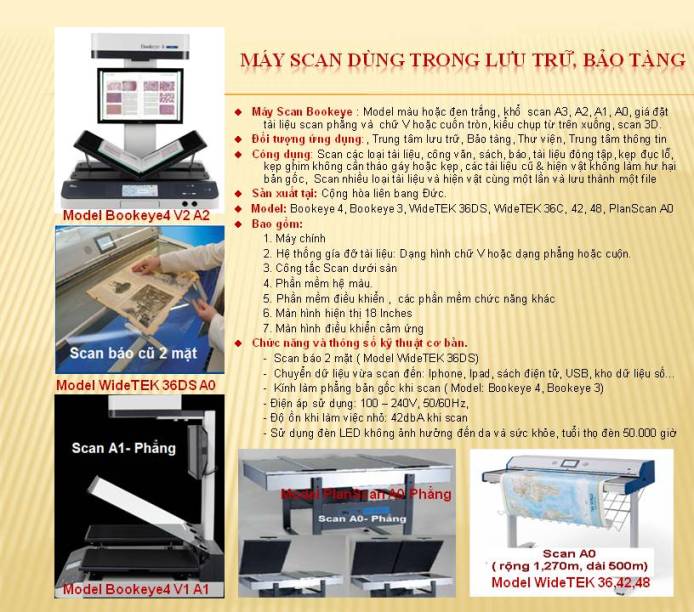 Máy scan dùng trong lưu trữ, bảo tàng